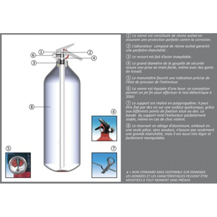 Conforme aux Normes : Extincteur 2 Litres Certifié